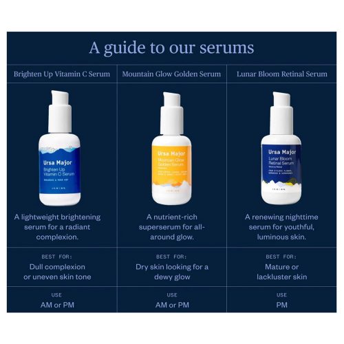 ursa major serum guide graphic 315d00de cbe2 4ff8 bdc1 995f5bf272c9